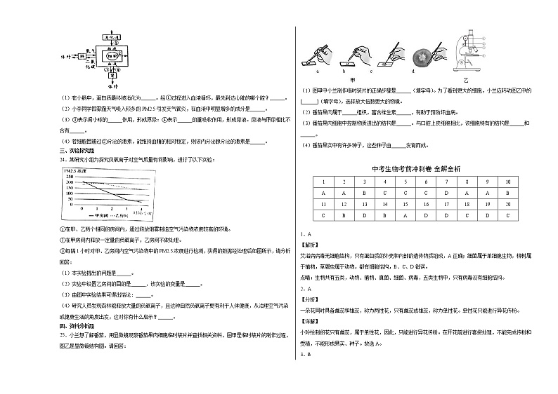 中考生物考前冲刺卷四（原卷版+教师版）03