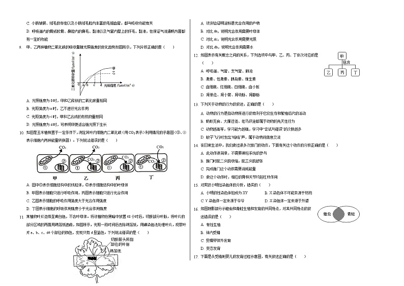 中考生物考前冲刺卷五（原卷版+教师版）02