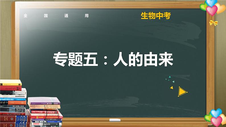 中考生物一轮复习核心考点复习精品课件专题05 人的由来 (含答案)第1页