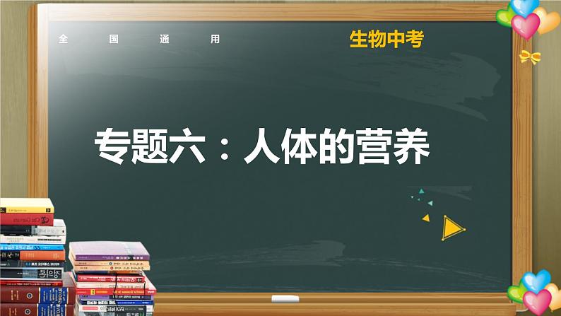 中考生物一轮复习核心考点复习精品课件专题06 人体的营养 (含答案)第1页