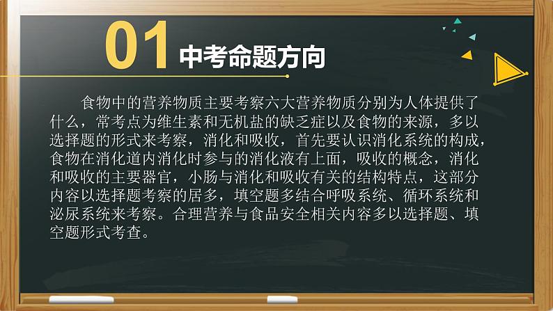 中考生物一轮复习核心考点复习精品课件专题06 人体的营养 (含答案)第3页