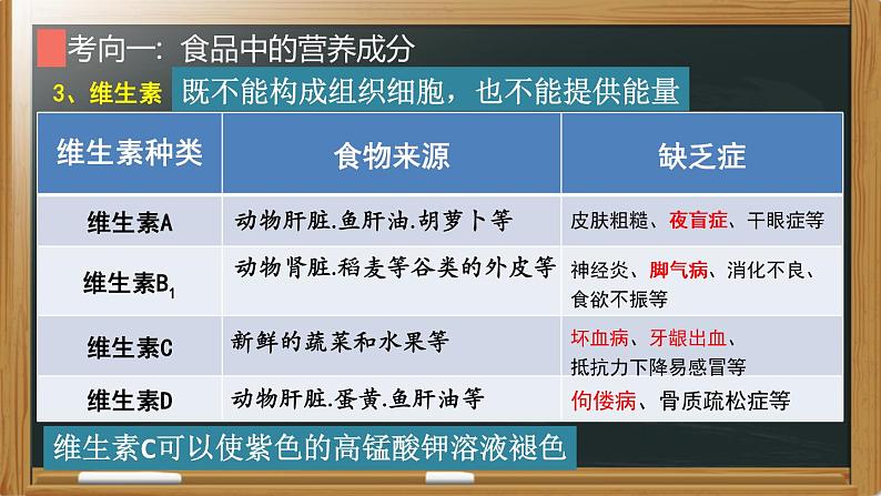 中考生物一轮复习核心考点复习精品课件专题06 人体的营养 (含答案)第7页