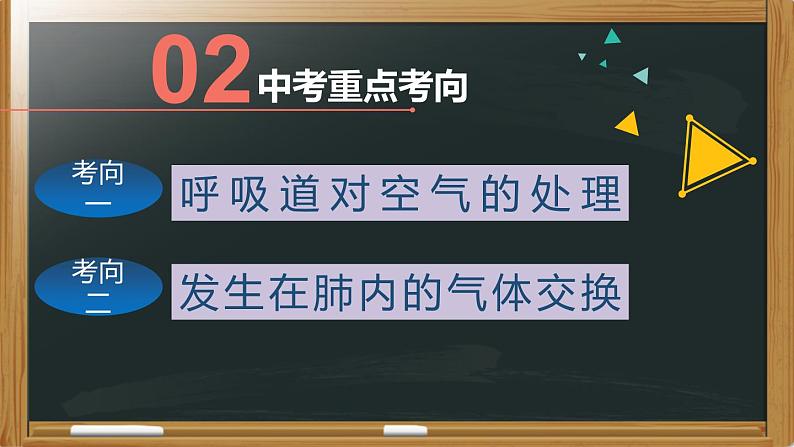 中考生物一轮复习核心考点复习精品课件专题07 人体的呼吸 (含答案)第4页