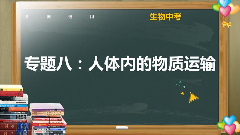 中考生物一轮复习核心考点复习精品课件专题08 人体内的物质运输 (含答案)第1页