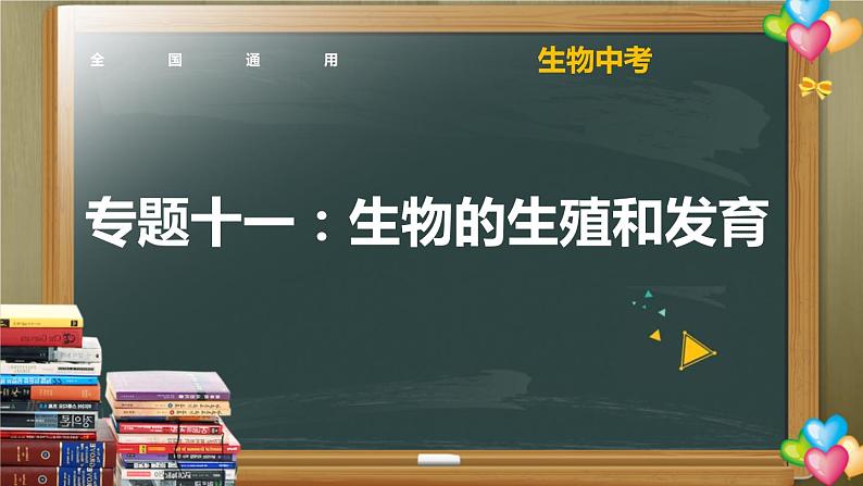 中考生物一轮复习核心考点复习精品课件专题11 生物的生殖和发育 (含答案)01