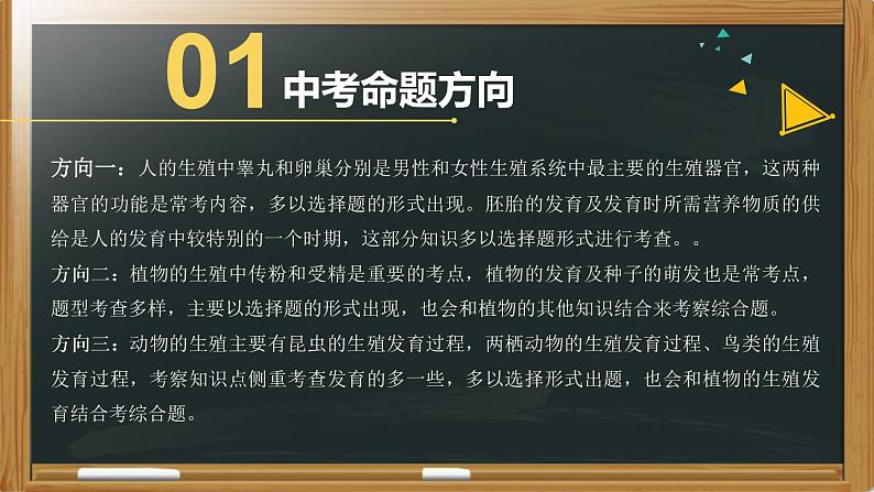 中考生物一轮复习核心考点复习精品课件专题11 生物的生殖和发育 (含答案)03