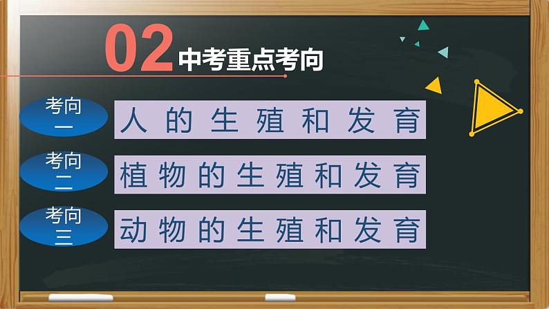 中考生物一轮复习核心考点复习精品课件专题11 生物的生殖和发育 (含答案)04