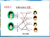 八下生物（苏科版）22.1 生物的遗传 第4课时 PPT课件