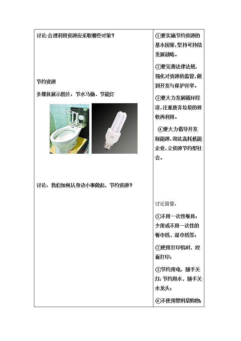 9.26.3 自然资源的可持续利用（八下生物苏科版）第3页