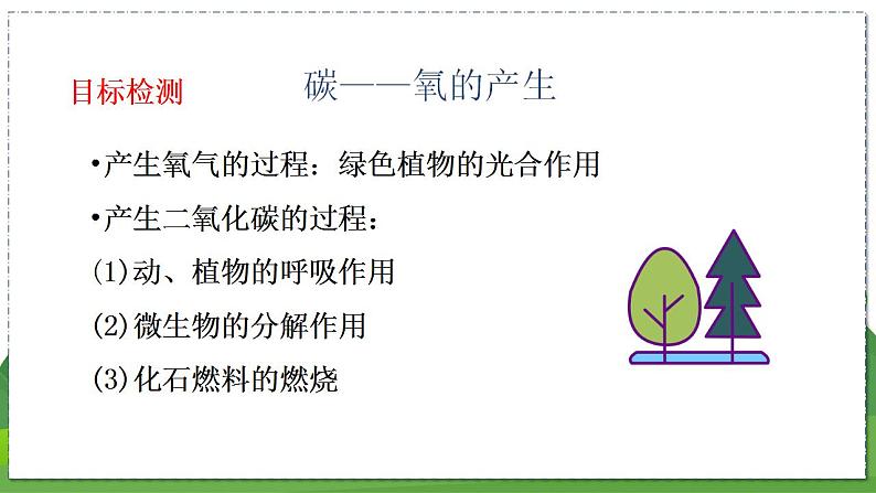 18.3 生态系统的自我调节（八年级生物上苏科版教学课件）第2页