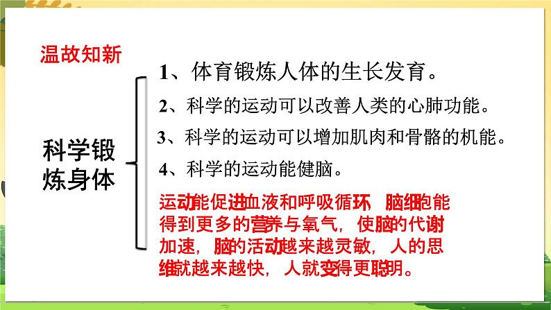 八下生物（苏科版）25.1 选择健康的方式生活 PPT课件+教案03