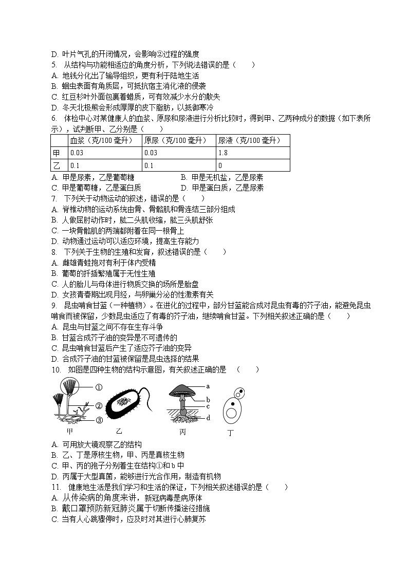 2023年中考第二次模拟考试卷：生物-湖北卷（考试版）A4第2页