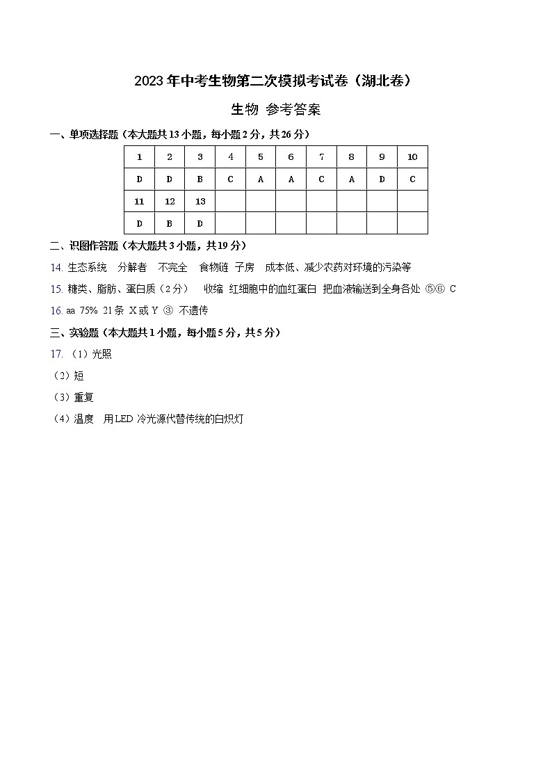 2023年中考第二次模拟考试卷：生物-湖北卷（参考答案）01