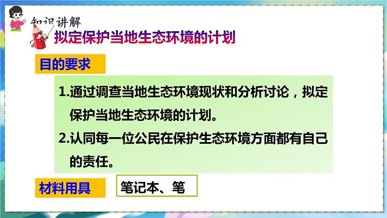 第三节    拟定保护生态环境的计划第4页