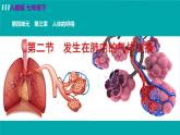 人教版生物7年级下册　第三章 第二节 发生在肺内的气体交换 PPT课件