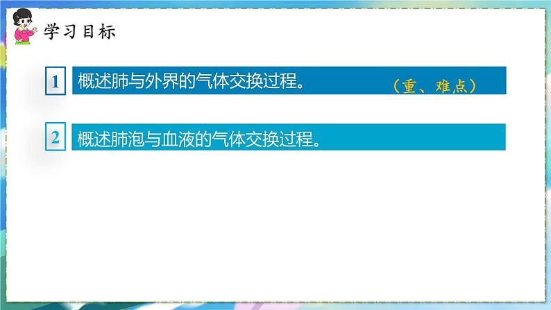 人教版生物7年级下册　第三章 第二节 发生在肺内的气体交换 PPT课件03