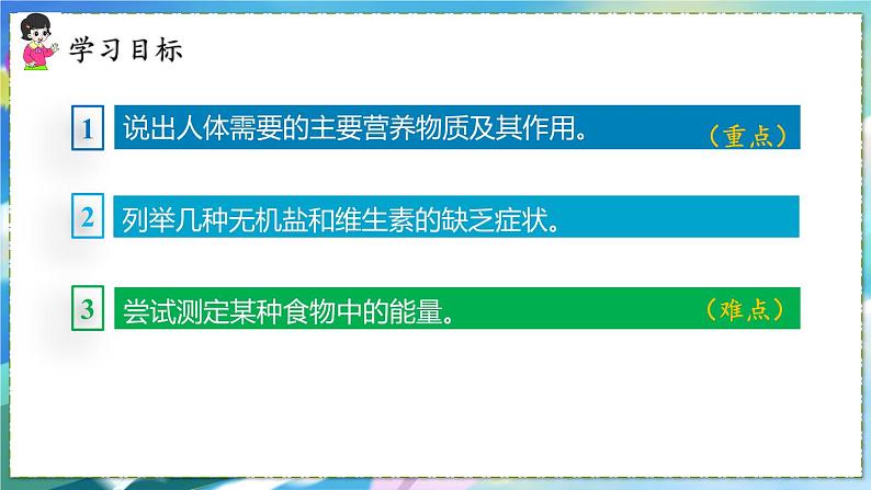 第一节 食物中的营养物质第3页