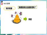 人教版生物7年级下册　第五章  人体内废物的排出 PPT课件