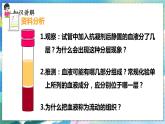 人教版生物7年级下册　第四章 第一节　流动的组织——血液 PPT课件