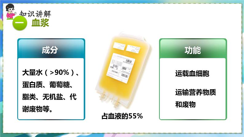 人教版生物7年级下册　第四章 第一节　流动的组织——血液 PPT课件08