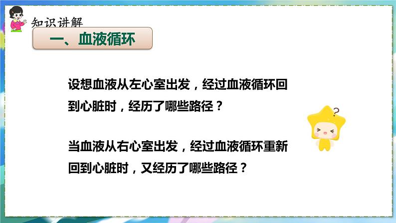 人教版生物7年级下册　第四章 第三节  输送血液的泵——心脏 PPT课件05