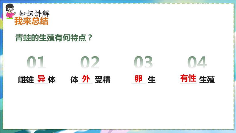 人教版生物8年级下册　第一章 第三节 两栖动物的生殖和发育 PPT课件06