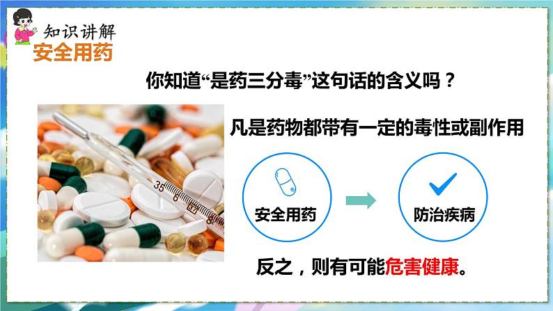 人教版生物8年级下册　第二章 第1课时  安全用药 PPT课件04
