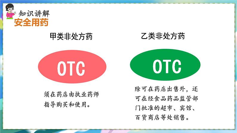 人教版生物8年级下册　第二章 第1课时  安全用药 PPT课件08
