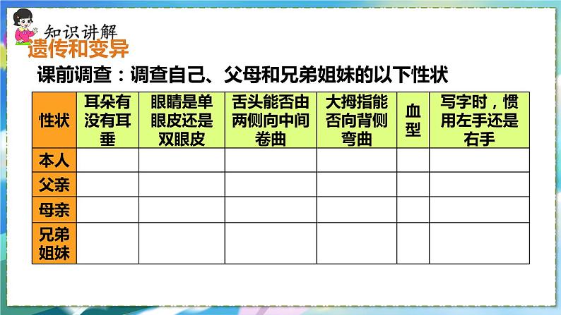 第一节 基因控制生物的性状第4页