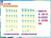 人教版生物8年级下册　第二章 第四节 人的性别遗传 PPT课件