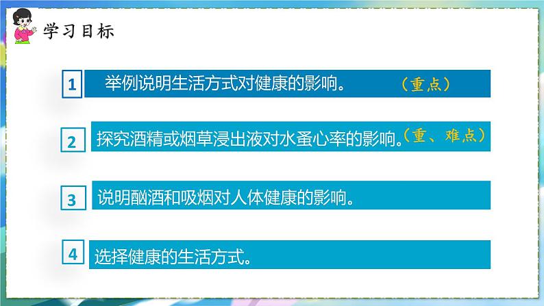 人教版生物8年级下册　第三章 第二节   选择健康的生活方式 PPT课件03