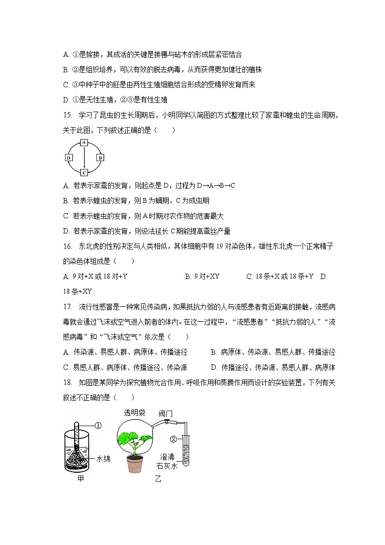2022-2023学年山西省晋中市平遥县八年级（下）期中生物试卷（含解析）03