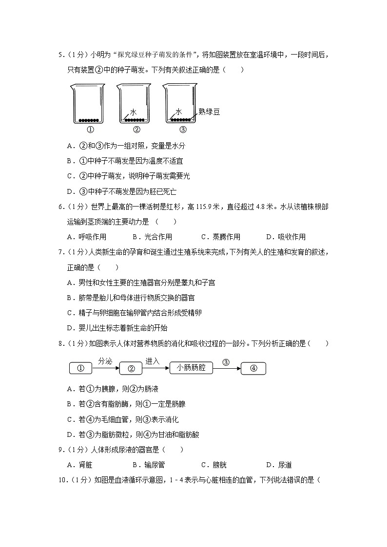 2023年河南省安阳市内黄县中考二模生物试卷(含答案)第2页