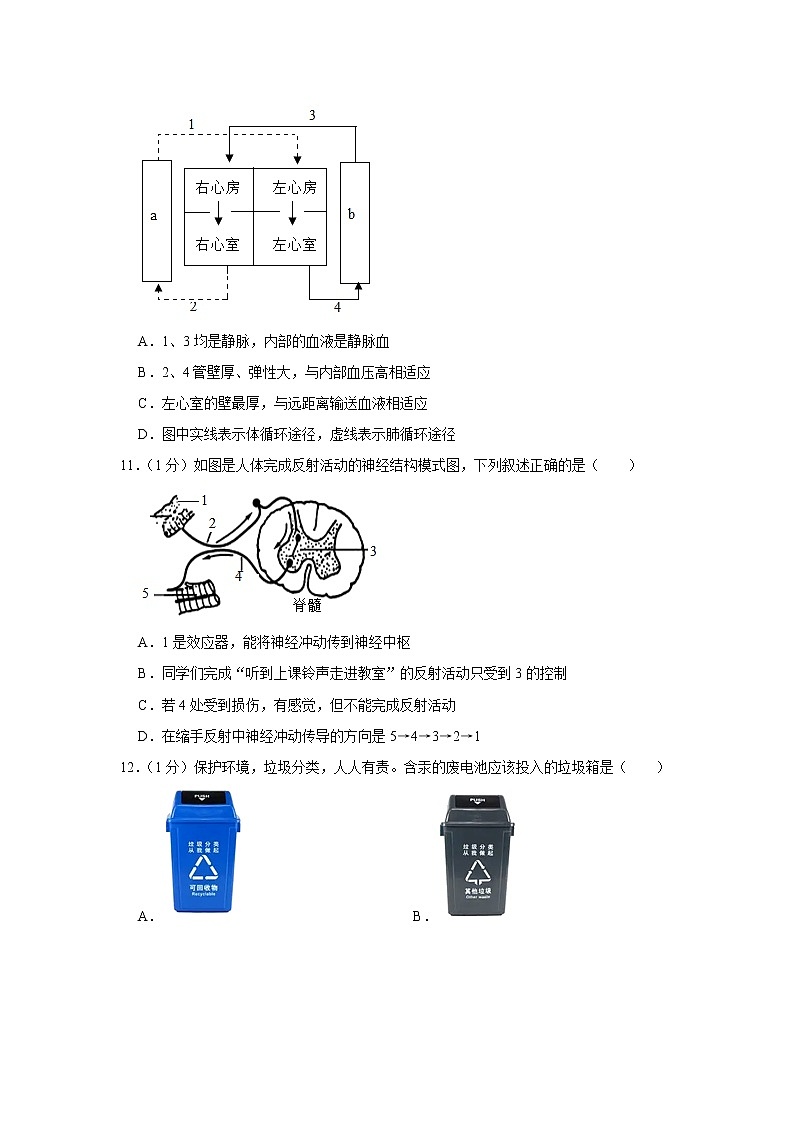 2023年河南省安阳市内黄县中考二模生物试卷(含答案)第3页