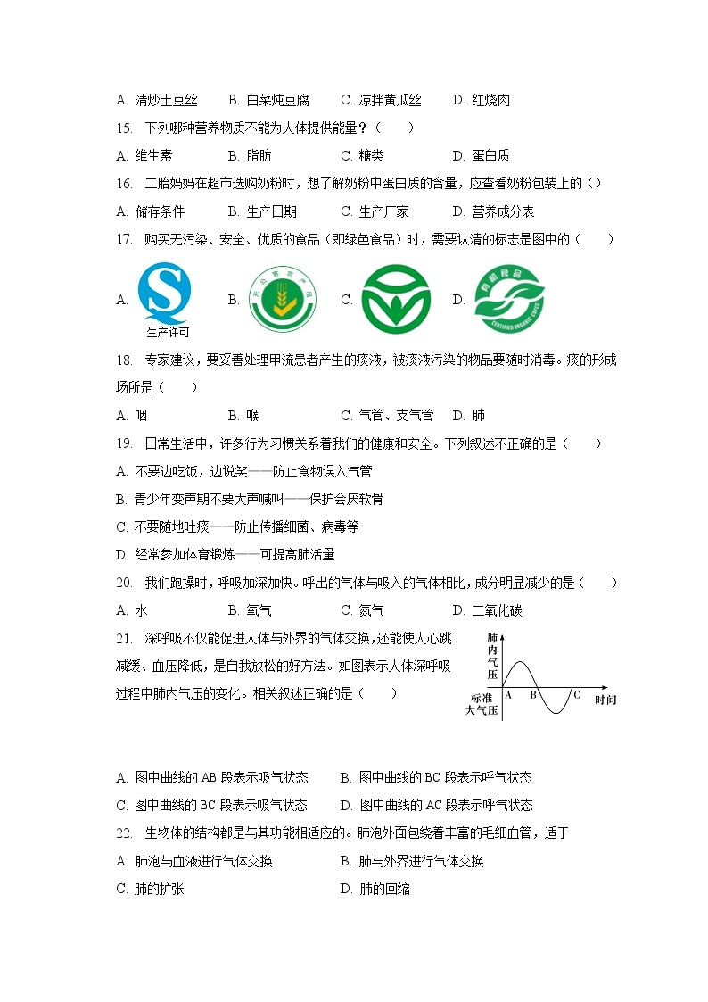2022-2023学年湖南省长沙师大附中教育集团七年级（下）期中生物试卷(含解析）03