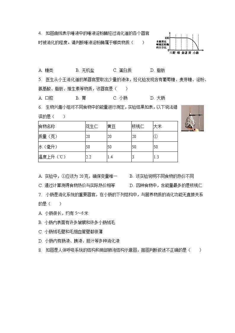 山东省济南市历城区2022-2023学年七年级下学期期中考试生物试卷(含答案)02