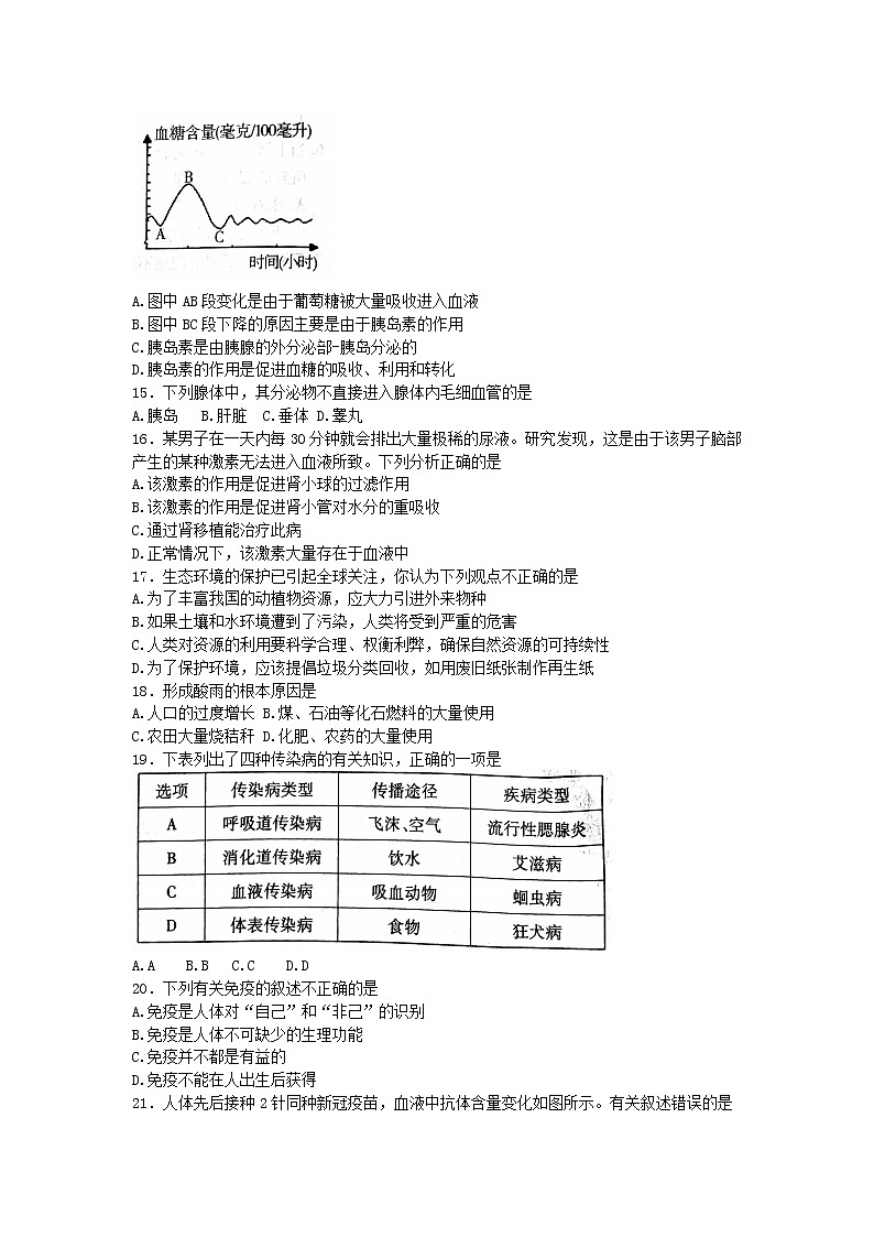 山东省烟台市龙口市2022-2023学年七年级下学期期中生物试题(含答案)03