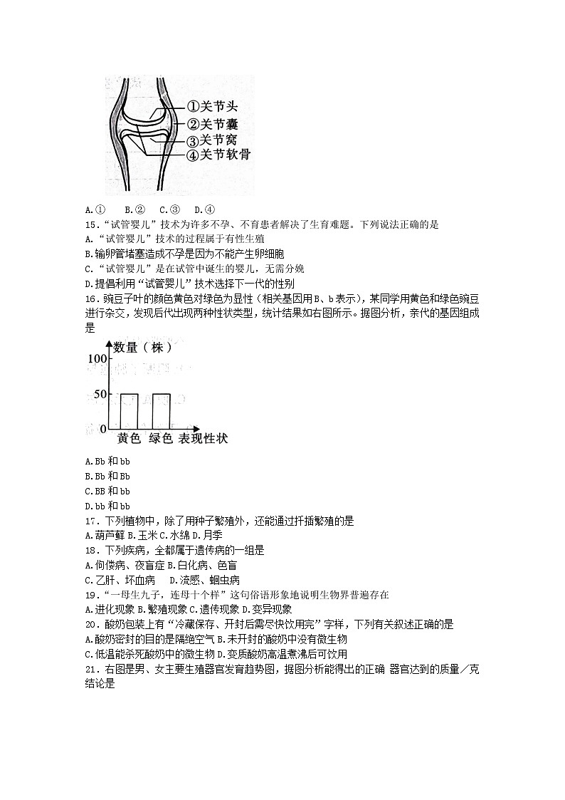 陕西省西安市鄠邑区2022-2023学年八年级下学期期中质量检测生物试题(含答案)03