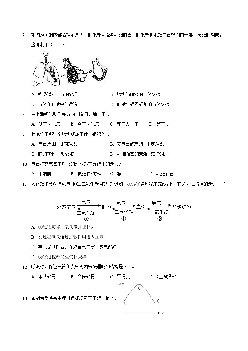 中考生物三轮冲刺必刷题专题09 人体的呼吸（含答案）02