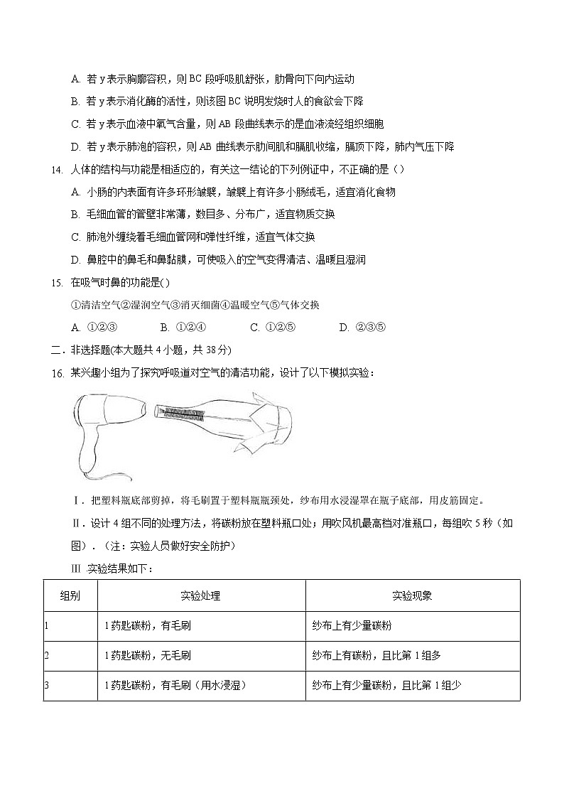 中考生物三轮冲刺必刷题专题09 人体的呼吸（含答案）03