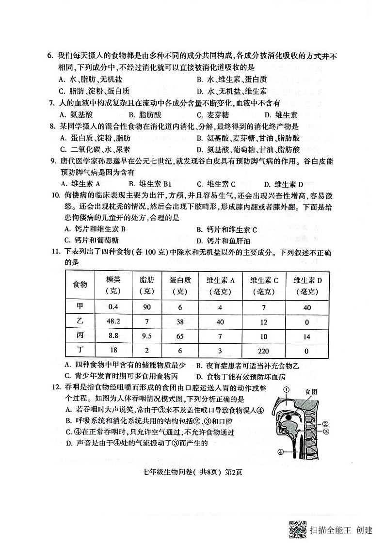 山东省聊城市阳谷县2022-2023学年七年级下学期期中学业水平检测与反馈生物试卷02