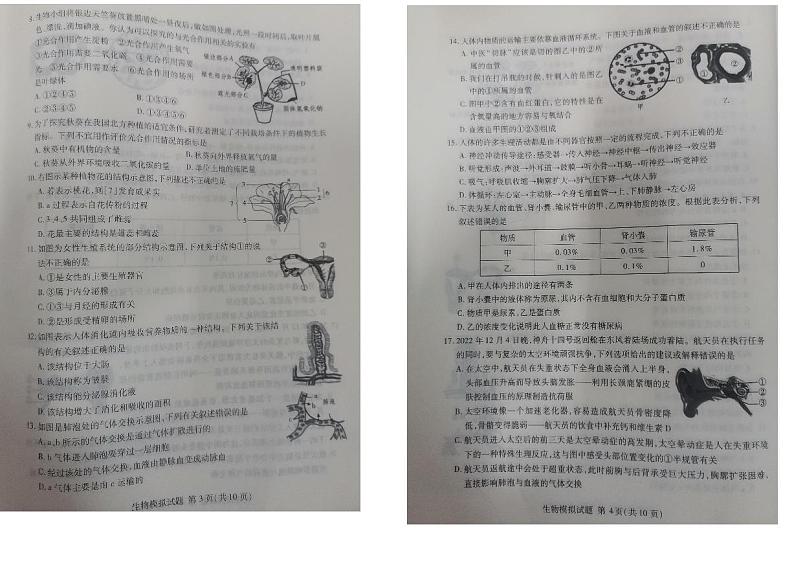 2023年山东省临沂市兰山区中考一模生物试题02