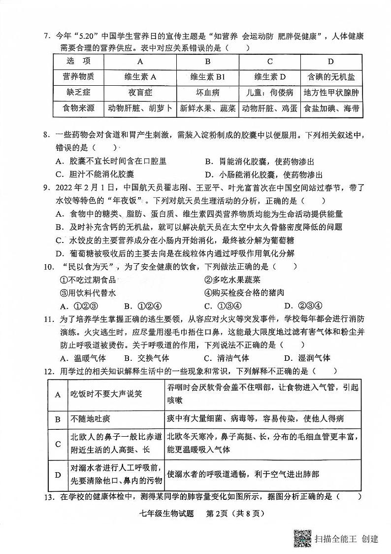 山东省临沂市临沭县2022——2023学年七年级下学期期中生物测试题02