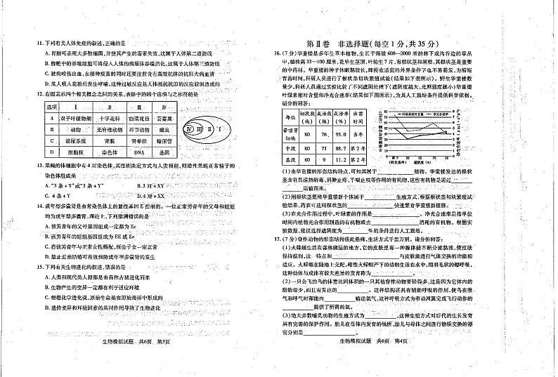 2023年山东省泰安市泰山区中考模拟生物试题02