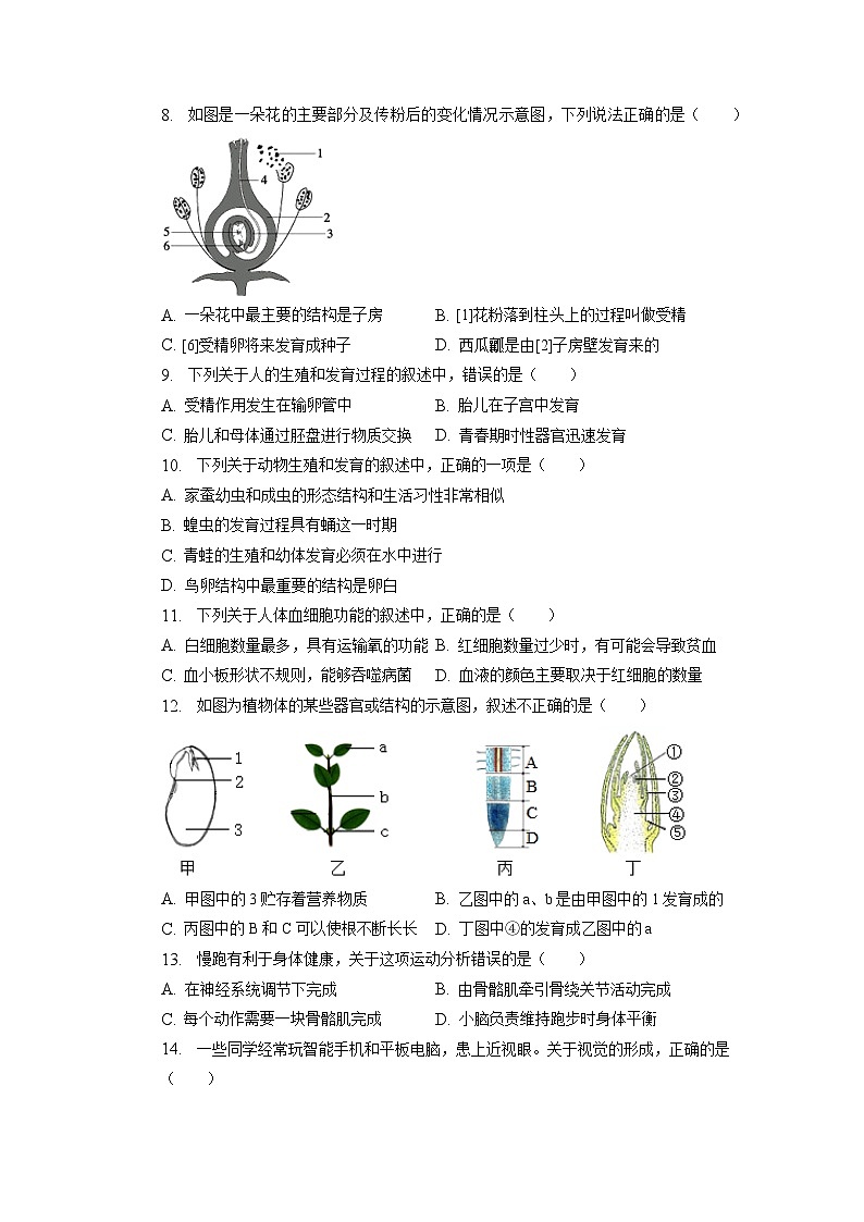 甘肃省兰州市教育局第四片区2022-2023学年八年级下学期期中生物试卷第2页