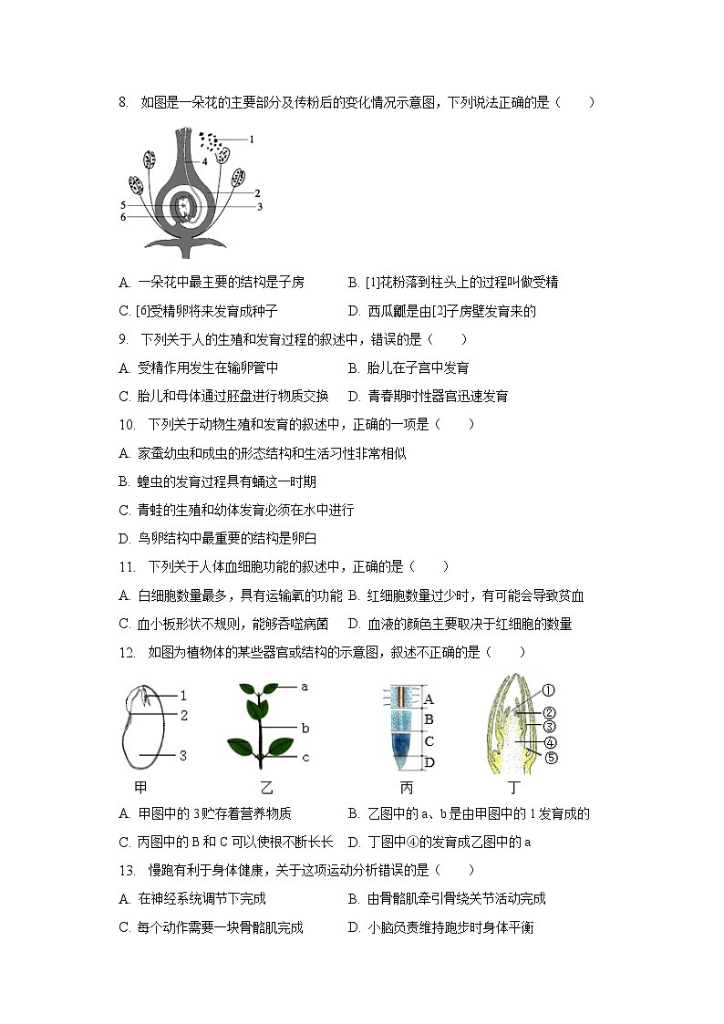 2022-2023学年甘肃省兰州市教育局第四片区八年级（下）期中生物试卷（含解析）02