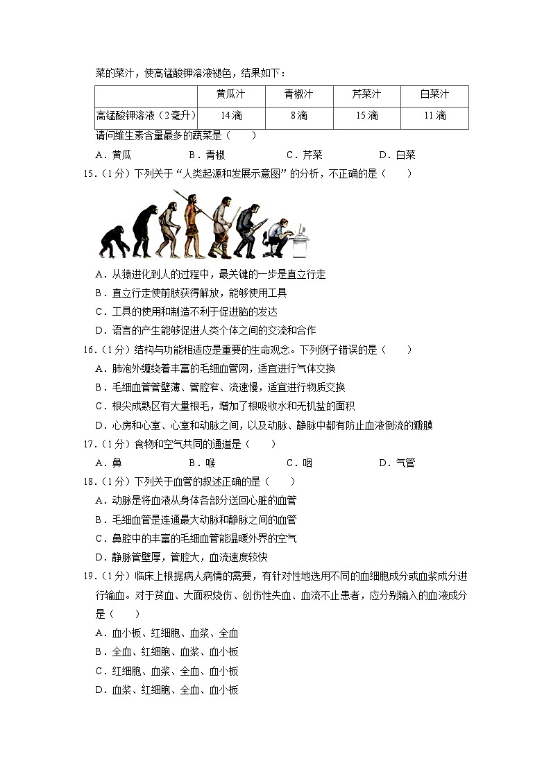 吉林省长春市榆树市八号镇中学校2022-2023学年七年级下学期期中生物试题第3页