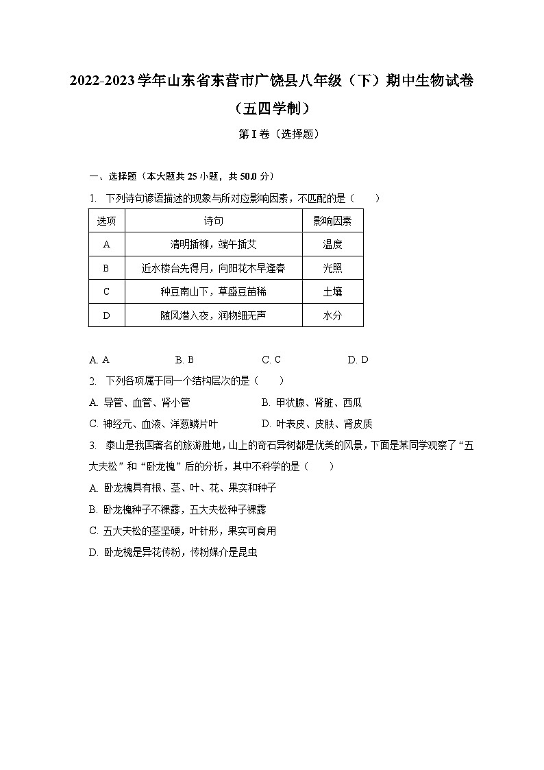 2022-2023学年山东省东营市广饶县八年级（下）期中生物试卷（五四学制）（含解析）01