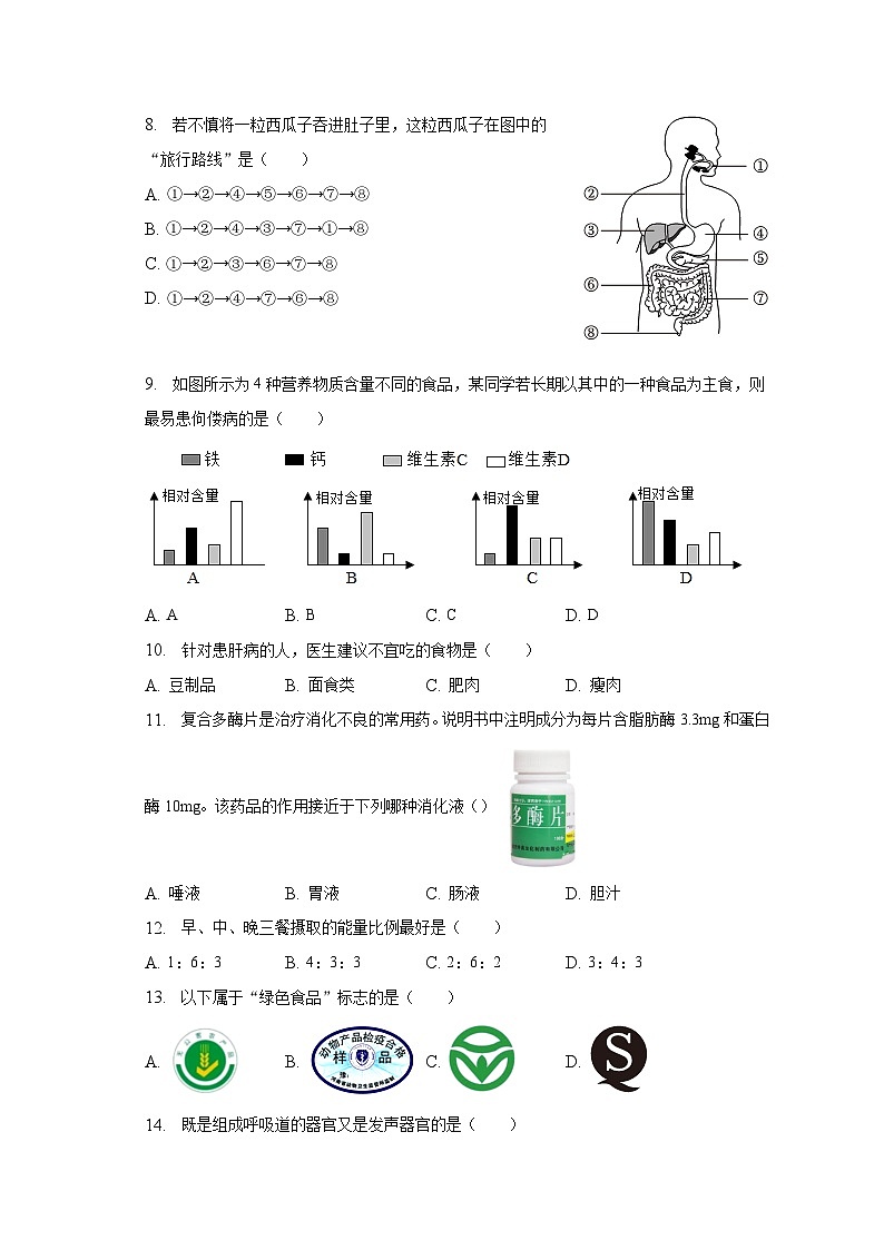 2022-2023学年福建省福州市连江县七年级（下）期中生物试卷（含解析）02
