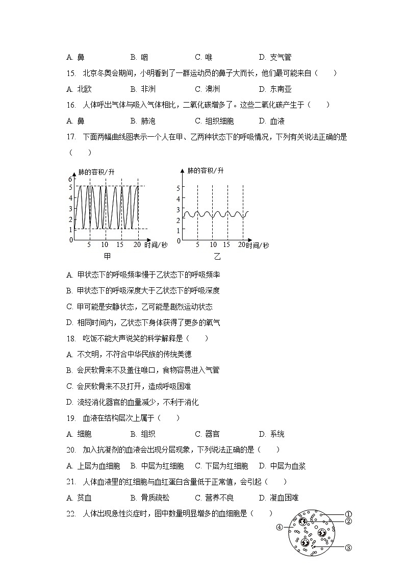 2022-2023学年福建省福州市连江县七年级（下）期中生物试卷（含解析）03
